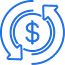 Money-back guarantee