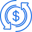 Money-back guarantee
