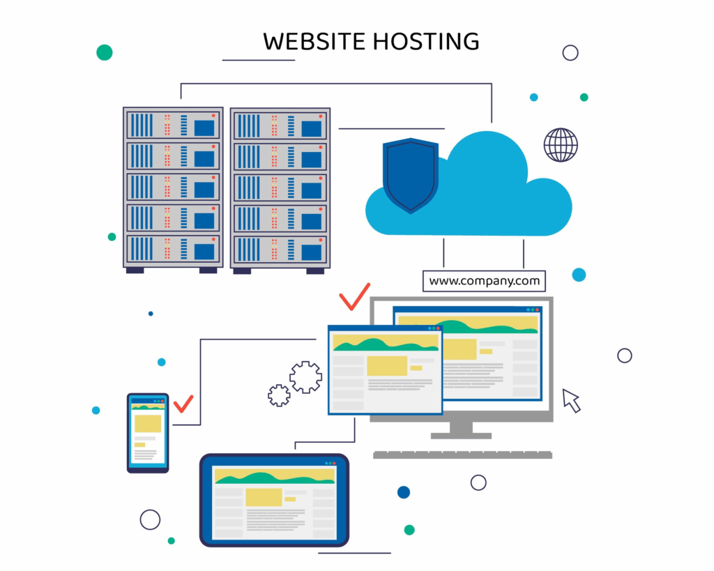 shared hosting setup