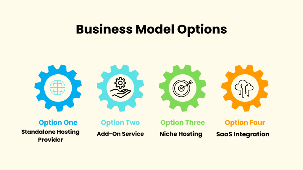 business model options