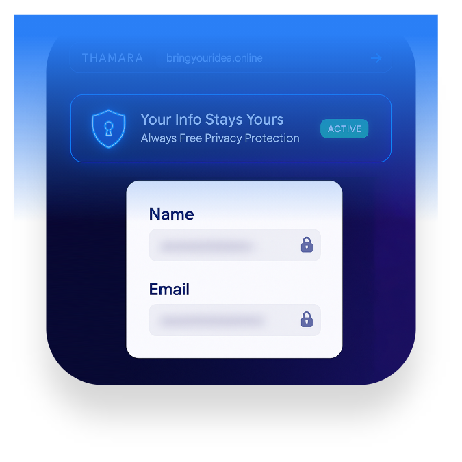 Privacy Protection Interface