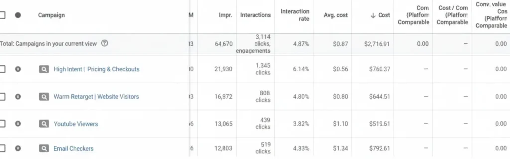 programa-de-hosting-por-afiliación-a-través-de-anuncios-de-google-estudio-de-caso-de-un-afiliado