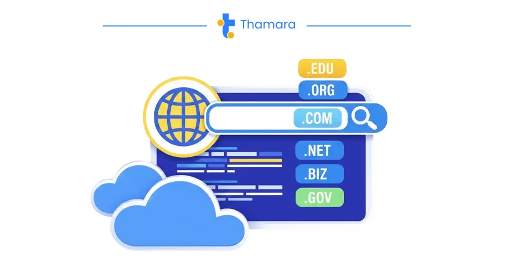 choosing domain name